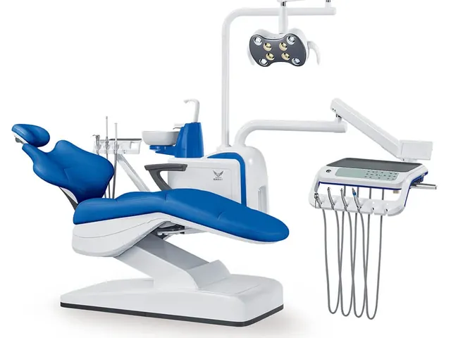 3-in-1 Combo vs Dedicated CBCT: Panoramic+Cephalometric+CBCT Decision Framework