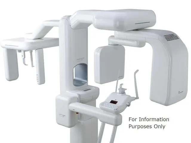 CBCT Artifact Management: Metal, Motion, Beam Hardening, and Reconstruction Algorithms