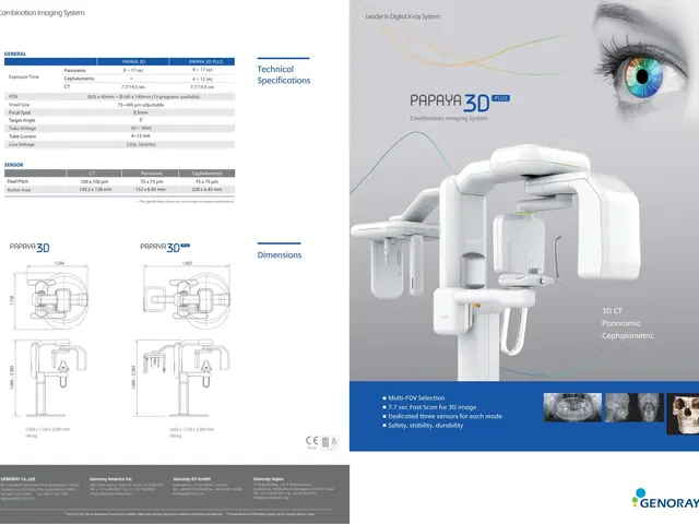 Specifications datasheet