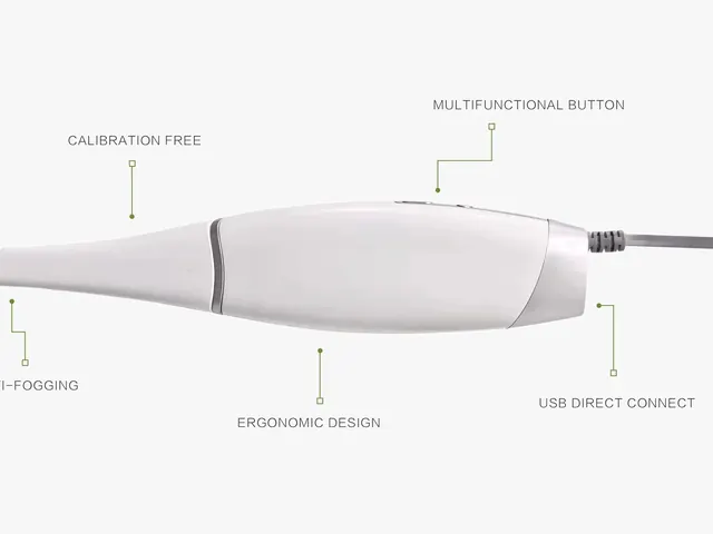 Launca DL300P Intraoral Scanner for Iranian Dental Clinics: Sanctions-Aware Sourcing from Shanghai
