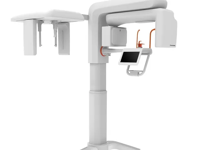 4-in-1 CBCT Imaging System