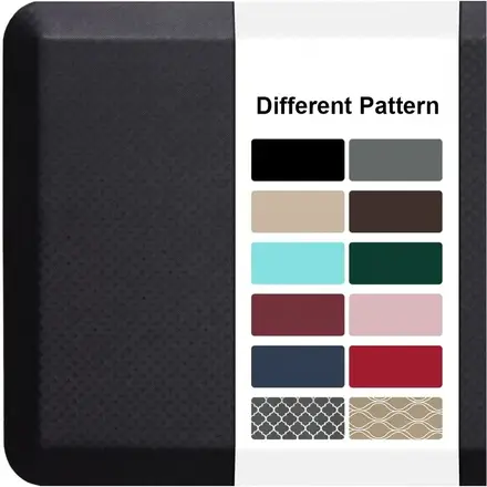 Anti Fatigue Floor Mat thumbnail
