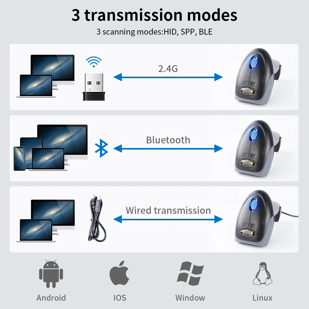 Bluetooth and 2.4G Wireless QR Code Scanner — product view 4