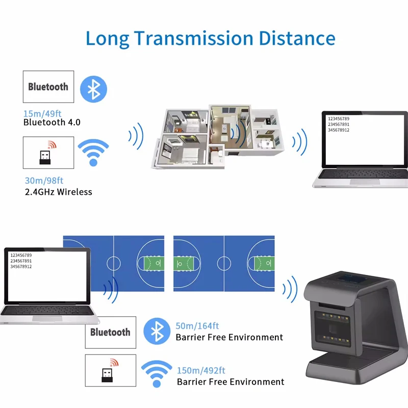 Bluetooth NFC QR Code Scanner With Digital Screen — product view 7