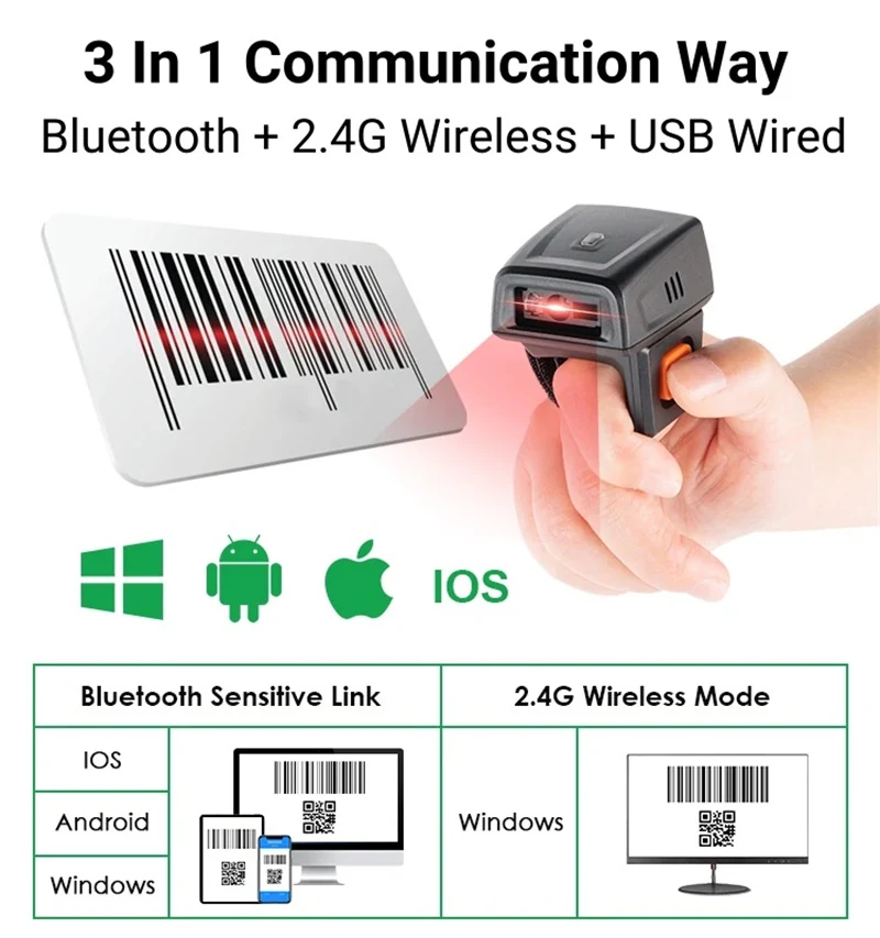 RS1501 Bluetooth Finger Ring Barcode Scanner carried in a pocket