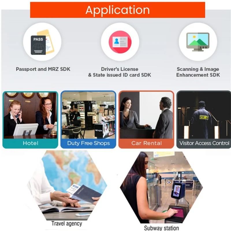EPP202-MRZ Full Page Passport OCR Scanner — product view 4