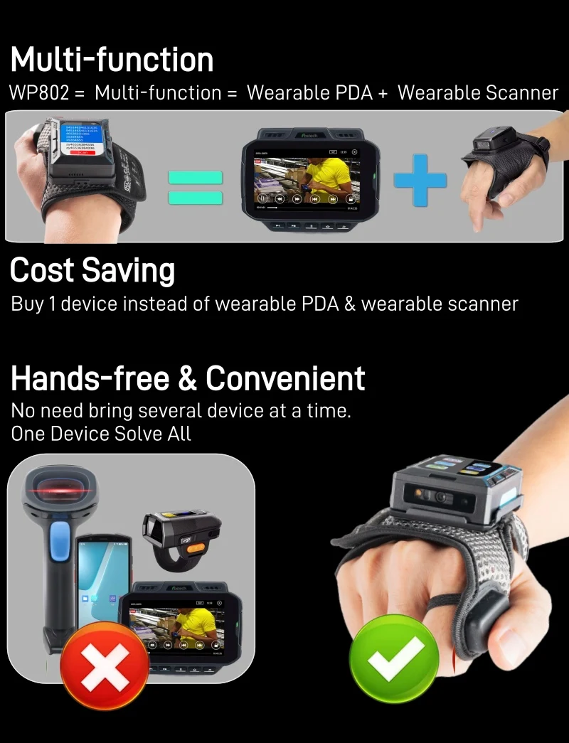 Android 10 Wearable PDA, Hand-Worn Mobile Computer — product view 4