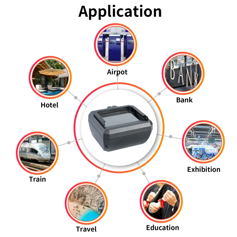 PF1602 Passport Page Image Capture OCR Scanner — product view 2