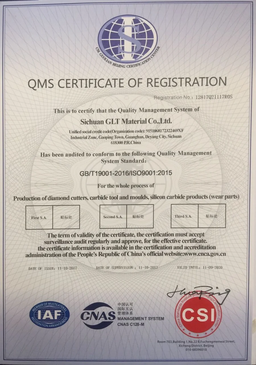 ISO CERTS