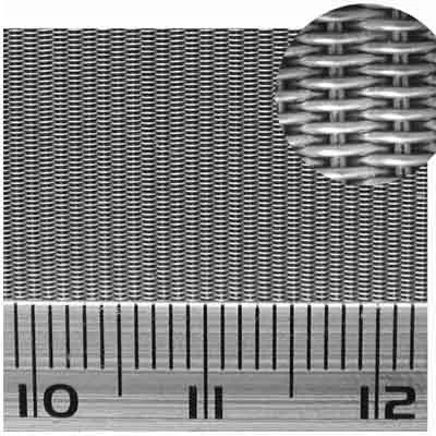Plain Weave Twill Weave and Dutch Weave Compared