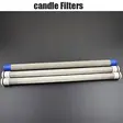 Candle filter element thumbnail