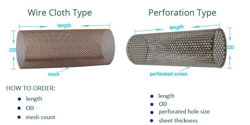 Y strainer screen produced by Wodong Wire Mesh Products in Anping China