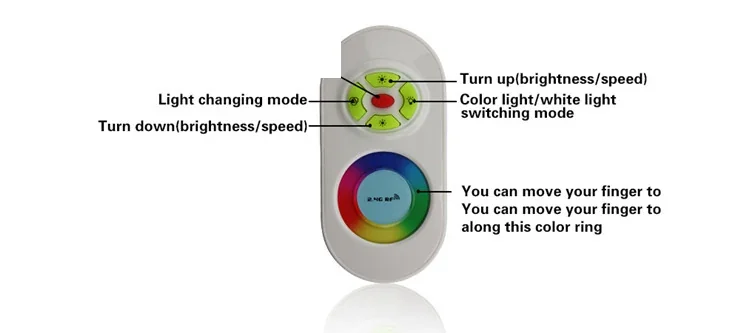 RGB RF LED Controller - detail view
