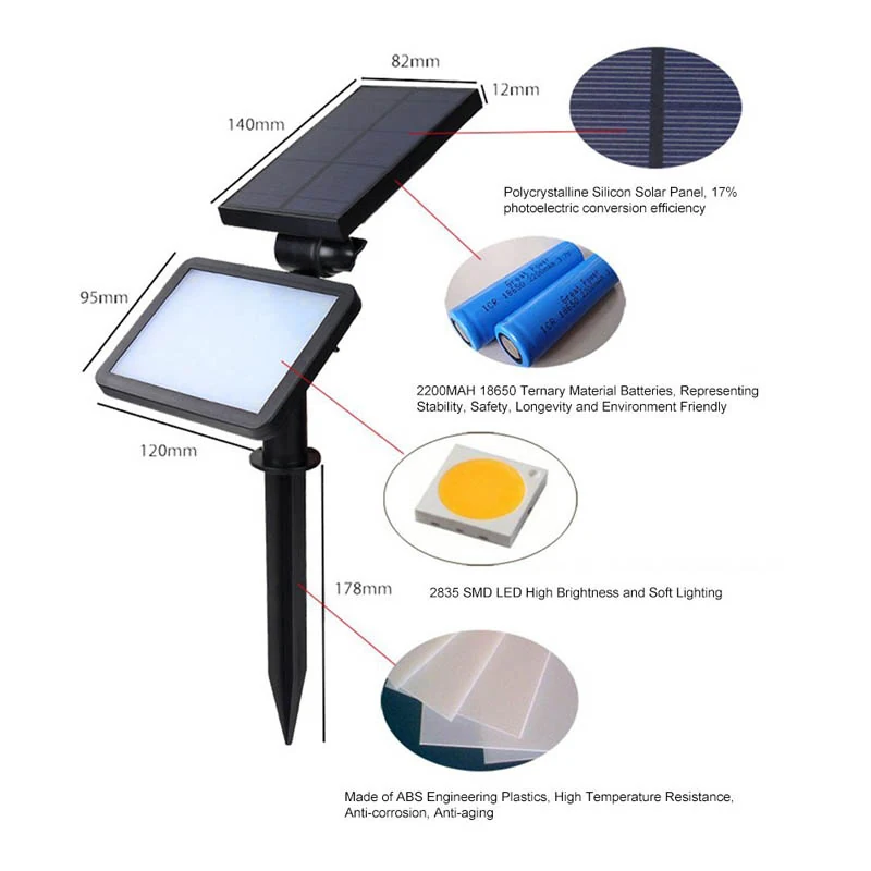 Waterproof Solar Garden Lamp - application example