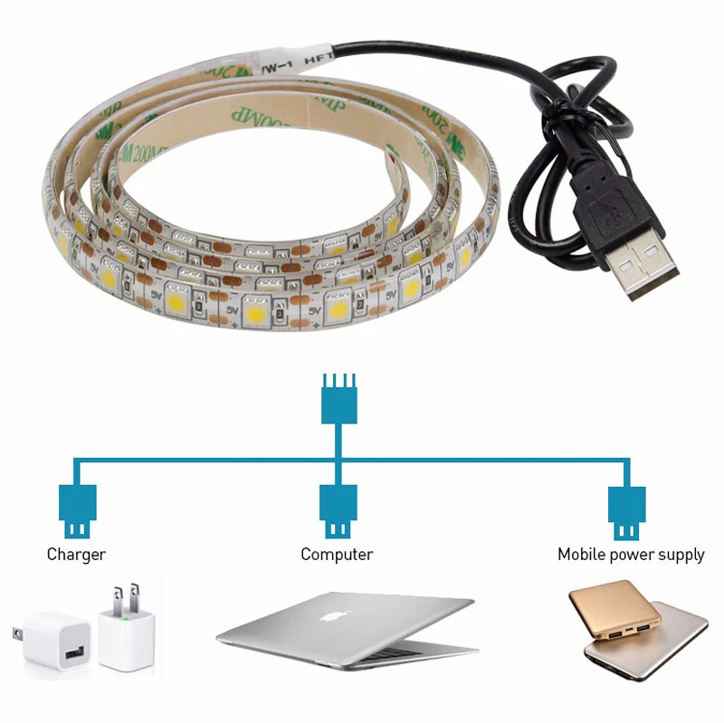 SMD3528 USB LED Strip Light Kit - packaging