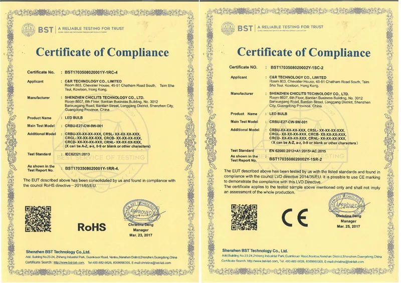 CE and RoHS certificates of compliance issued to C&R Technology Co., Limited