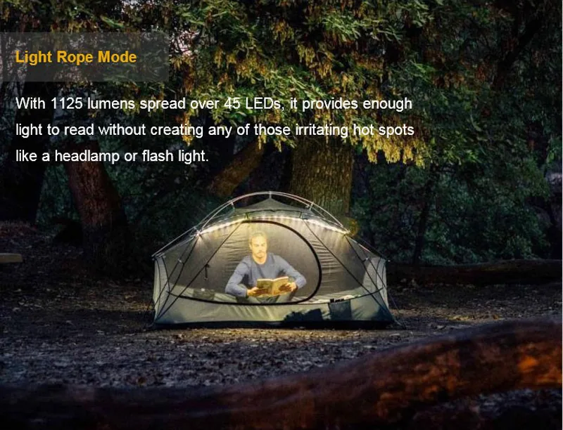 Rechargeable Flood Lights Solar Lamps And Portable Strip Light