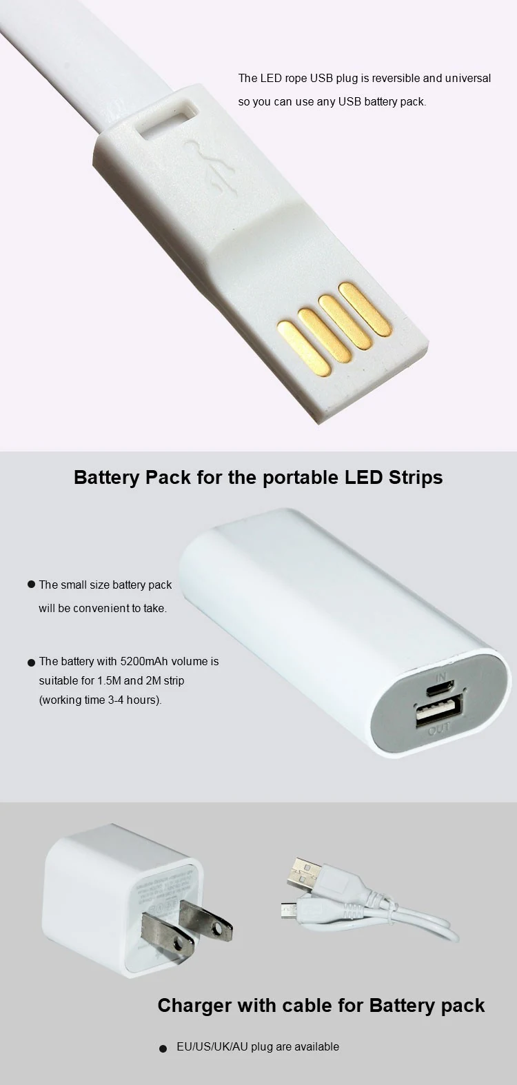 Portable Waterproof Camping LED Strip Light 1.5m from C&R Group