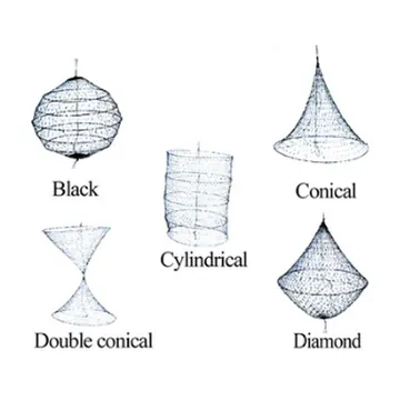 Day Signals — Nautical Equipment supplied by GY Marine