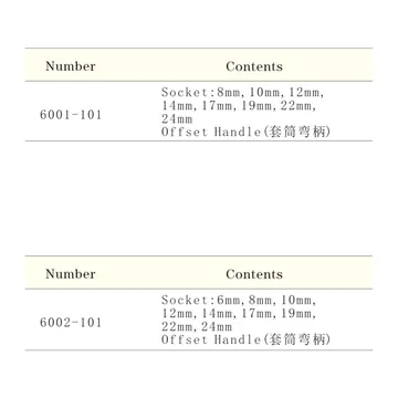 Drive Socket Sets view 2