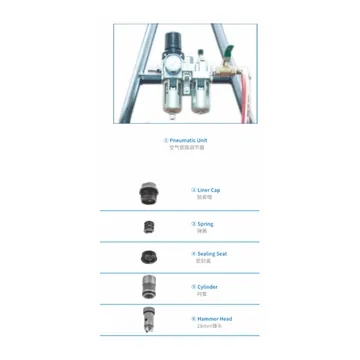 Pneumatic Deck Scaling Hammers view 3