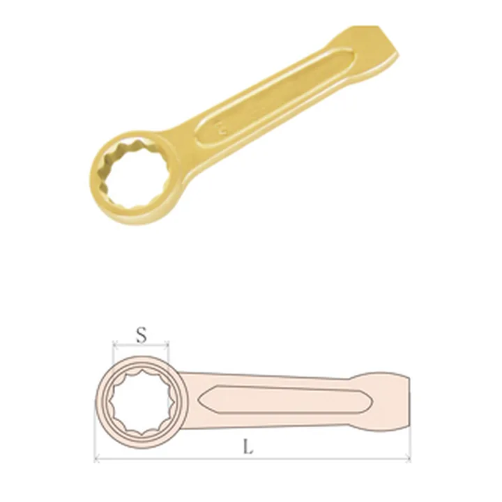 Striking Wrenches Inch supplied by GY Marine for marine store group 61 Hand Tools