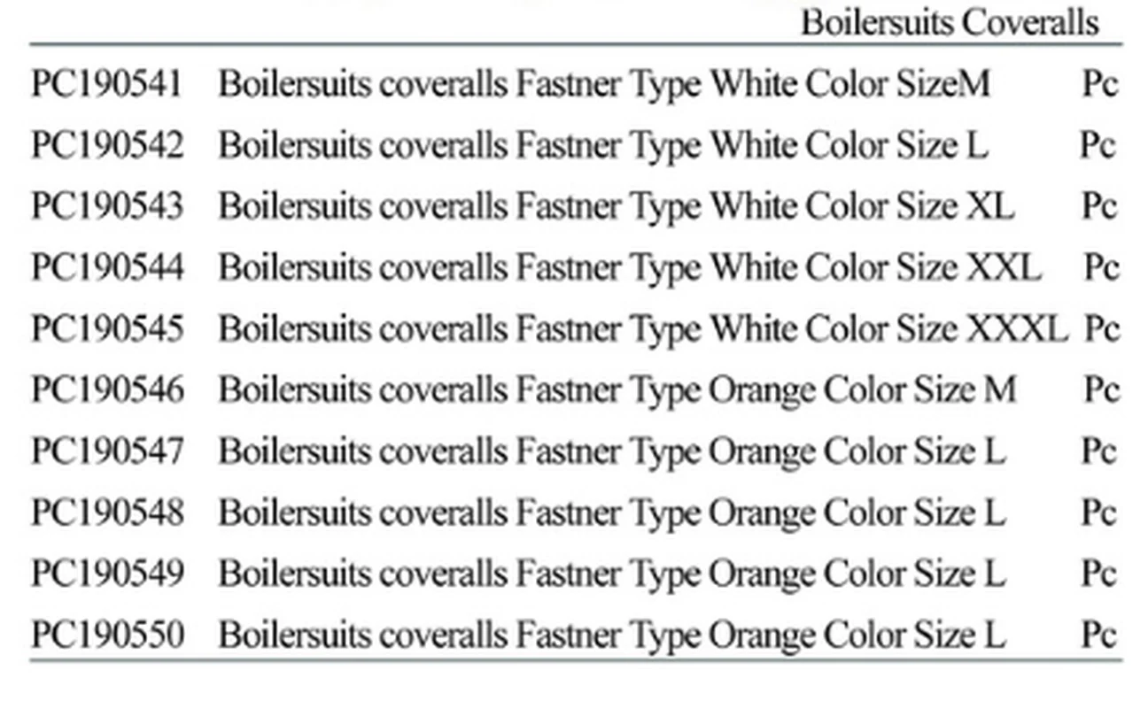 Specification sheet for Boilersuits and Coveralls showing catalogue codes, sizes and ratings