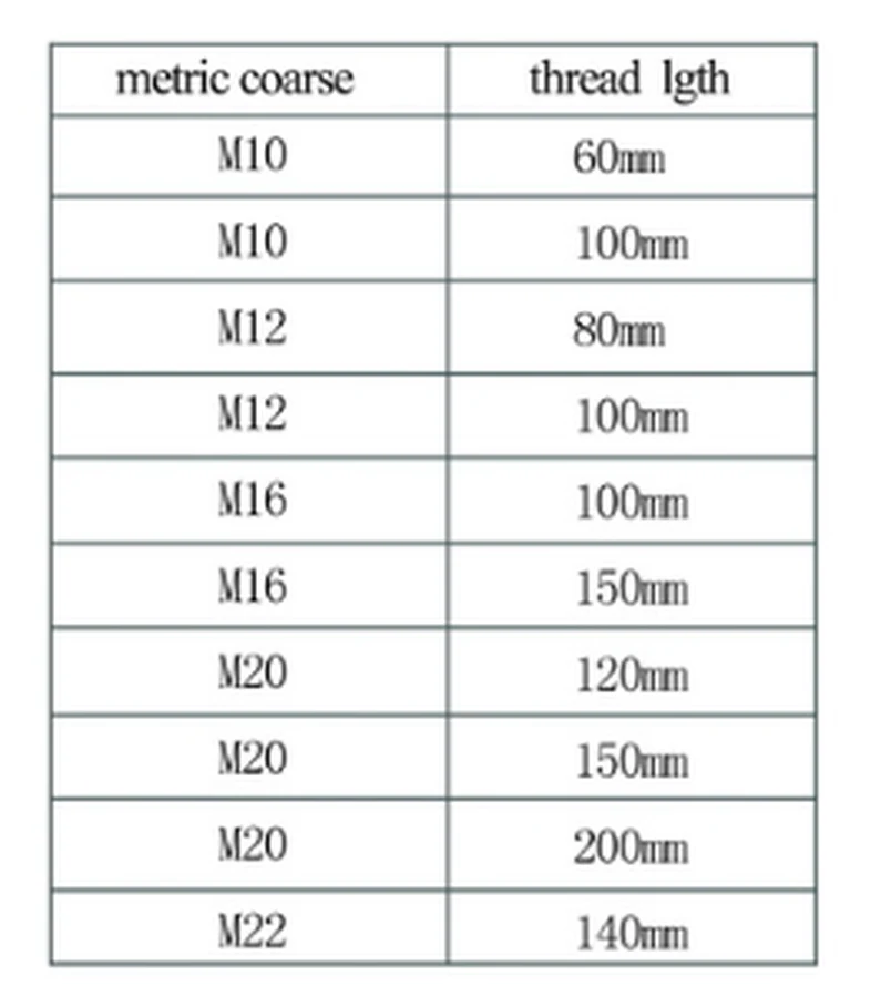 Specification sheet for Brass Dog Bolt with Wing Nut showing catalogue codes, sizes and ratings