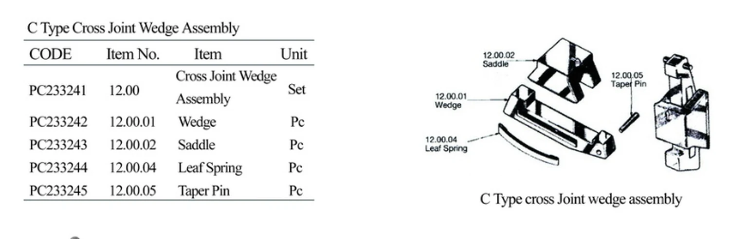 Specification sheet for Cross Joint Wedge Assembly showing catalogue codes, sizes and ratings