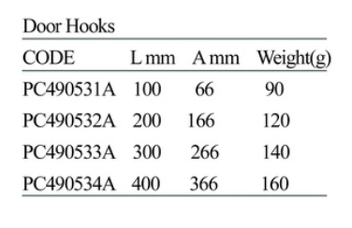 Specification sheet for Door Hooks showing catalogue codes, sizes and ratings
