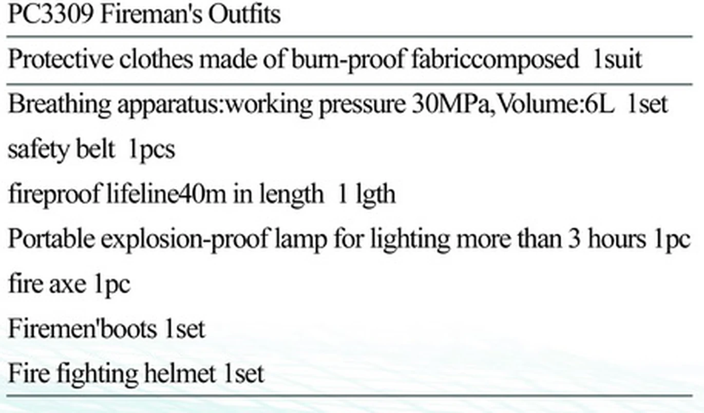 Specification sheet for Fireman's Outfits showing catalogue codes, sizes and ratings