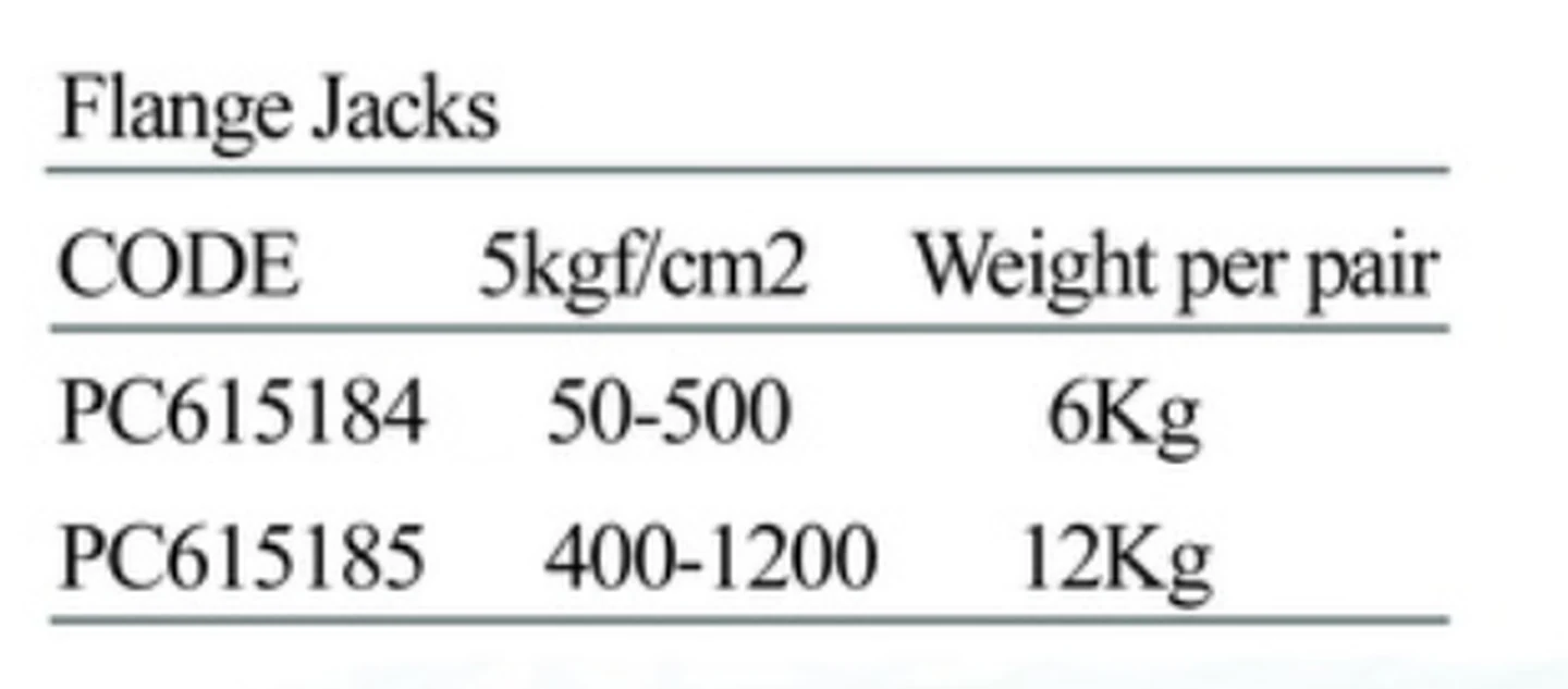 Specification sheet for Flange Jacks showing catalogue codes, sizes and ratings