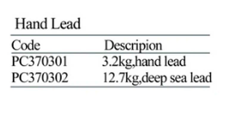 Specification sheet for Hand Lead showing catalogue codes, sizes and ratings