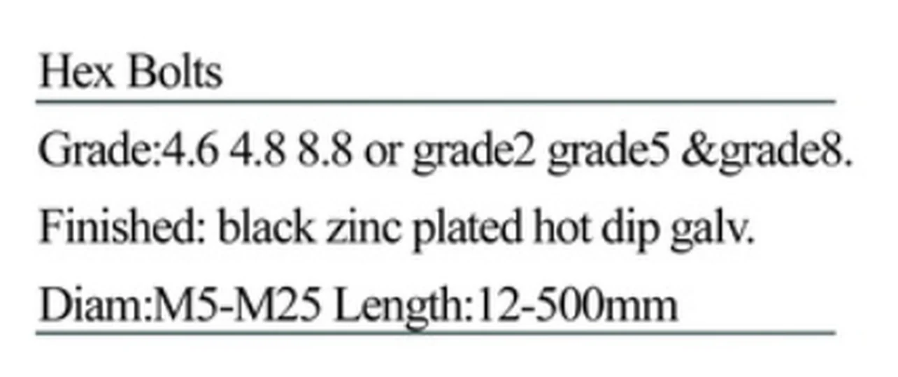 Specification sheet for Hex Bolts showing catalogue codes, sizes and ratings