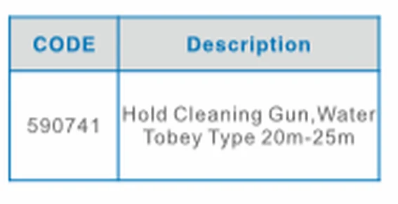 Specification sheet for Hold Cleaning Gun showing catalogue codes, sizes and ratings