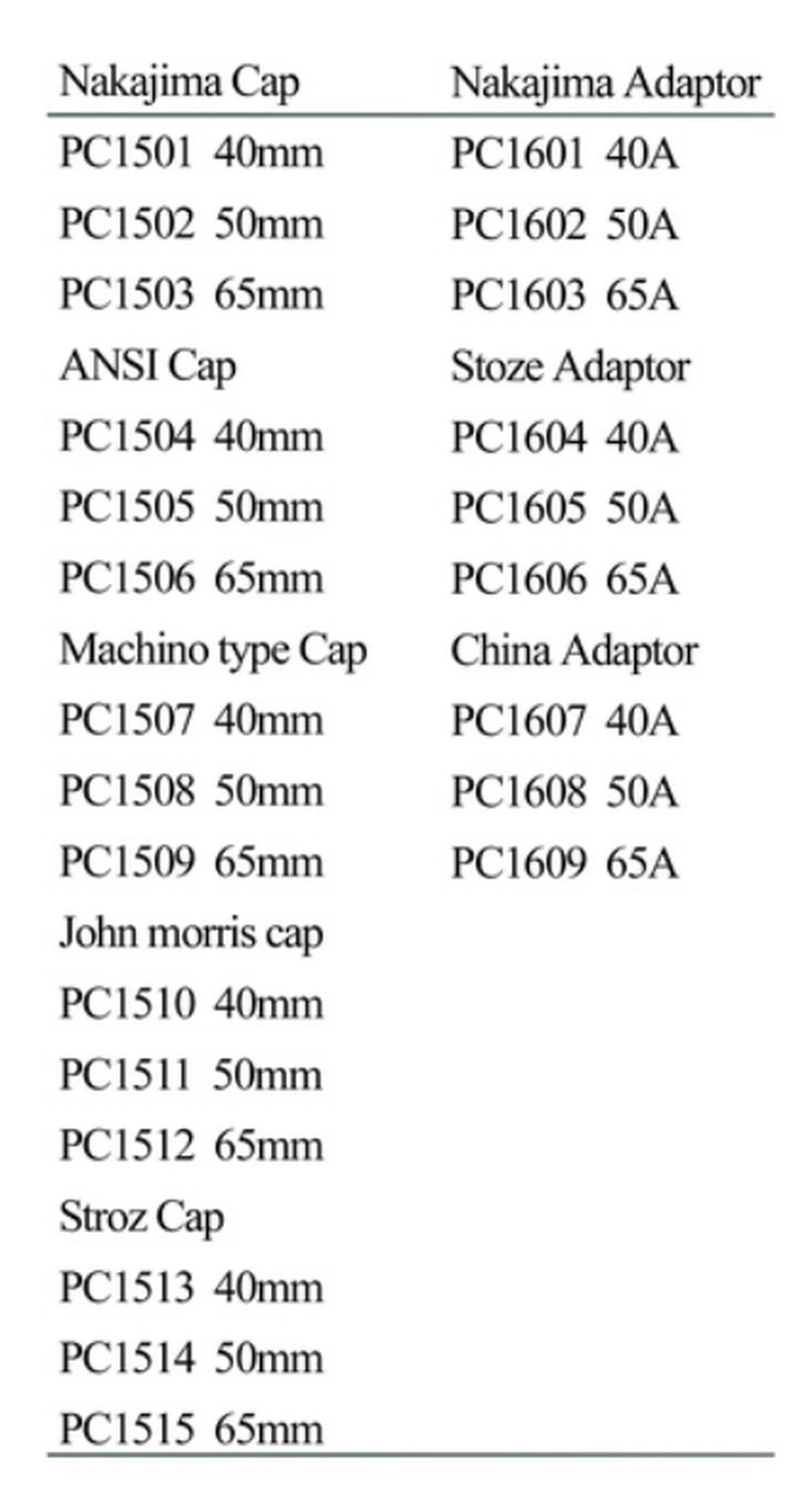Specification sheet for Hose Couplings showing catalogue codes, sizes and ratings