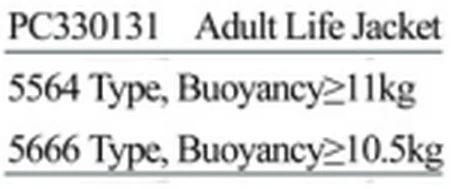 Specification sheet for Life Jackets showing catalogue codes, sizes and ratings