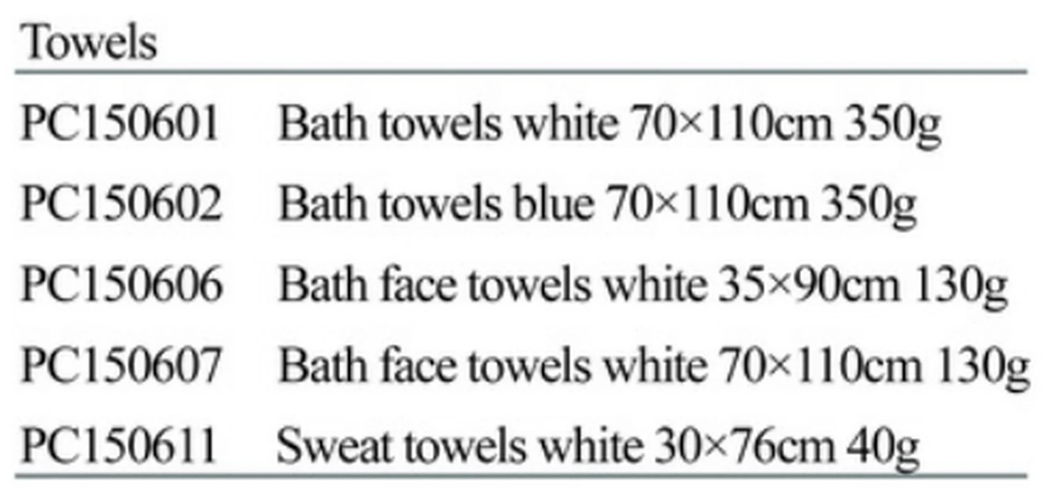 Specification sheet for Marine Type Towels showing catalogue codes, sizes and ratings