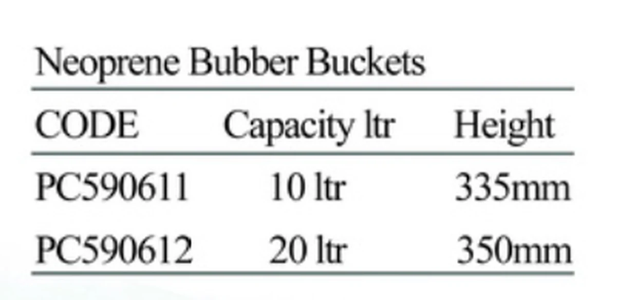 Specification sheet for Neoprene Rubber Buckets showing catalogue codes, sizes and ratings
