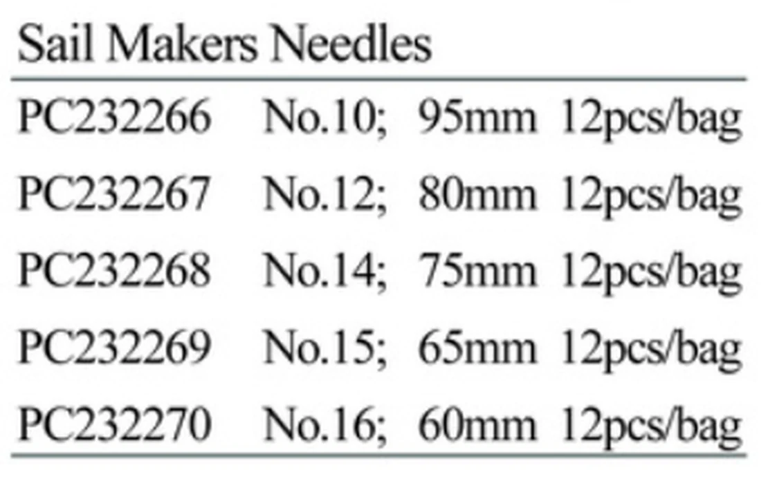 Specification sheet for Sail Makers Needles showing catalogue codes, sizes and ratings