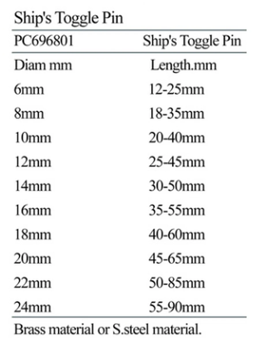 Specification sheet for Ship's Toggle Pins showing catalogue codes, sizes and ratings