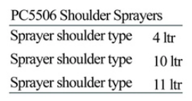Specification sheet for Shoulder Type Sprayers showing catalogue codes, sizes and ratings