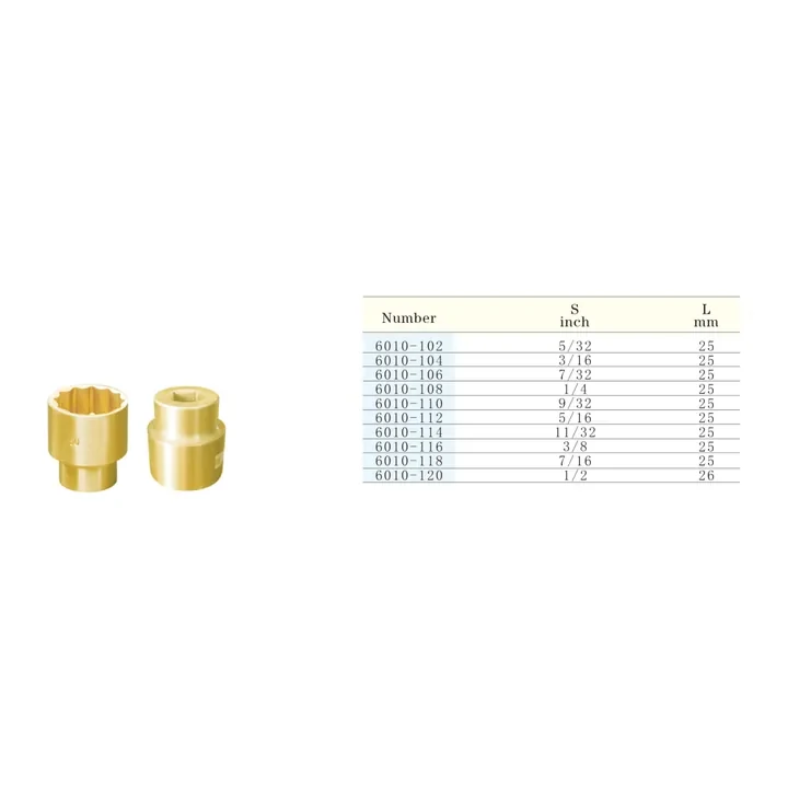 Specification sheet for Socket showing catalogue codes, sizes and ratings