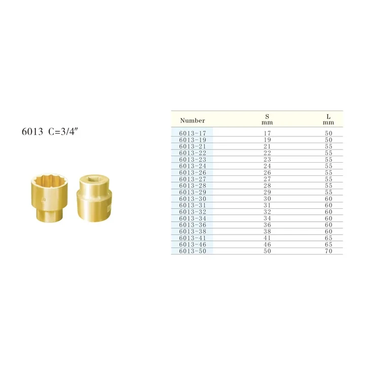 Specification sheet for Socket showing catalogue codes, sizes and ratings