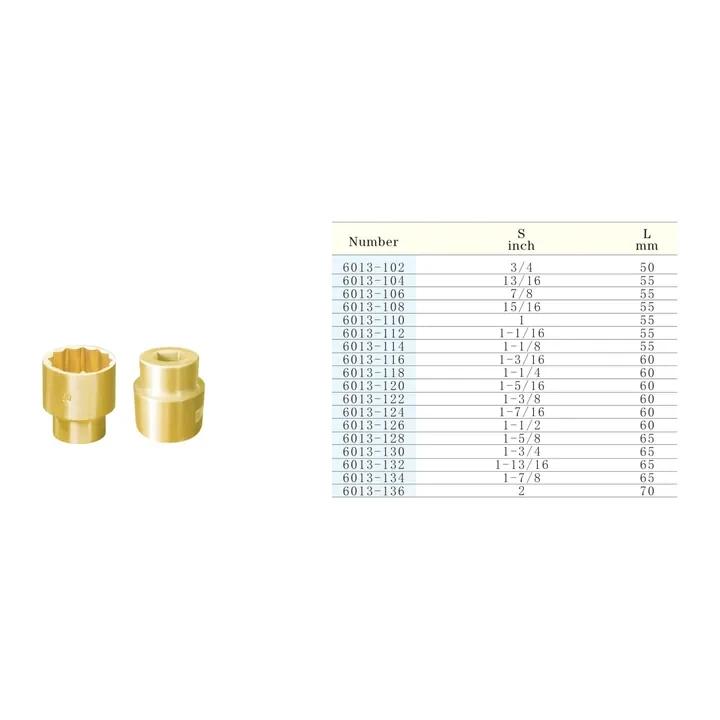 Specification sheet for Socket showing catalogue codes, sizes and ratings