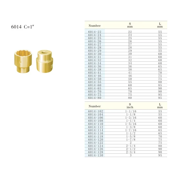 Specification sheet for Socket showing catalogue codes, sizes and ratings