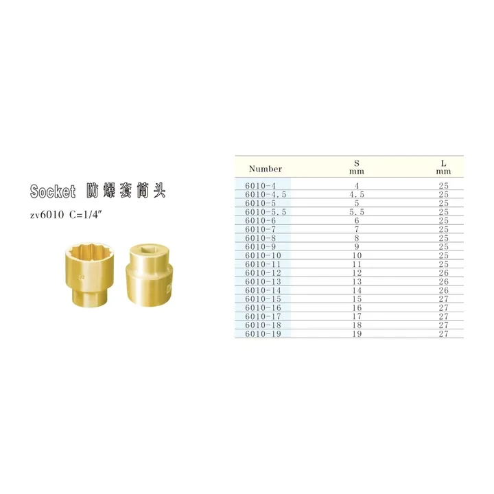 Specification sheet for Socket showing catalogue codes, sizes and ratings