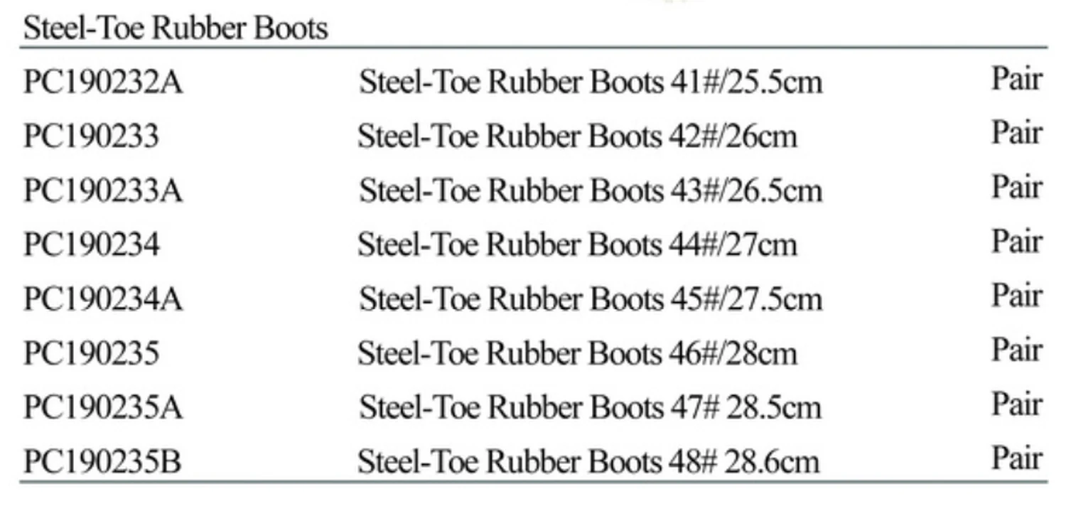 Specification sheet for Steel-toe Rubber Boots showing catalogue codes, sizes and ratings