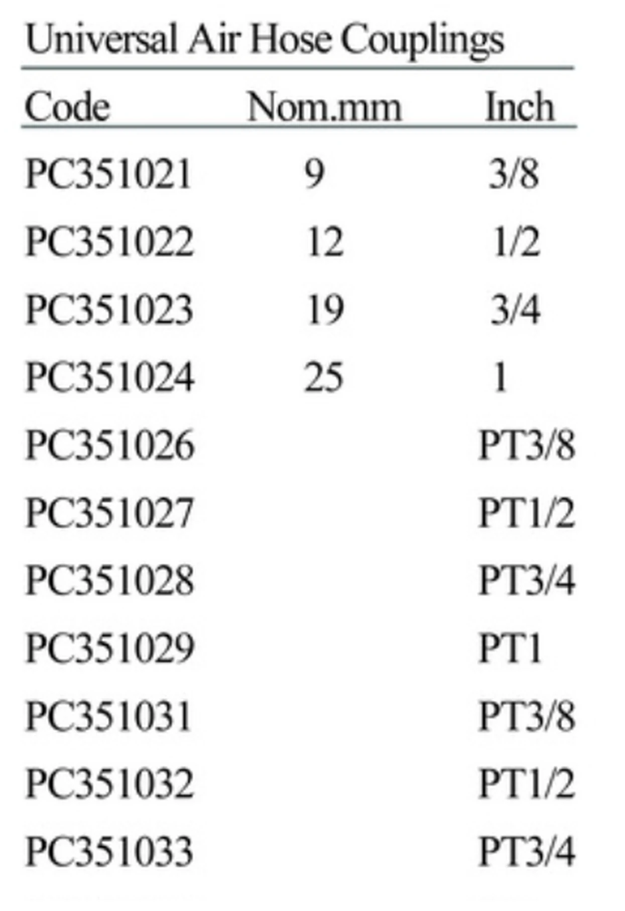 Specification sheet for Universal Air Hose Couplings showing catalogue codes, sizes and ratings