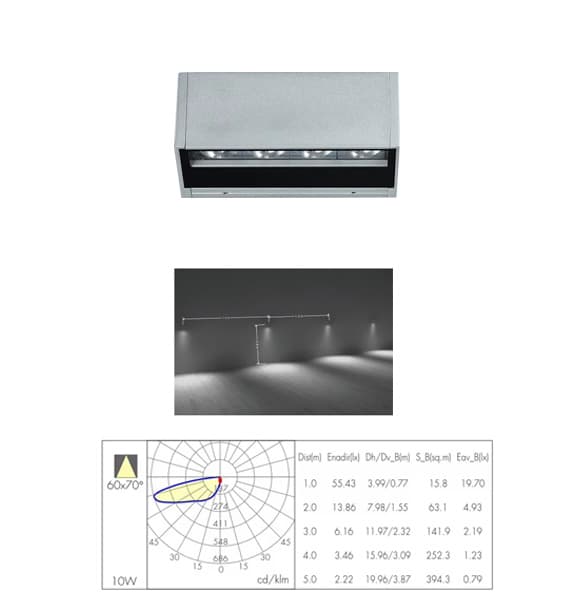 Architectural outdoor wall light mounted on a facade